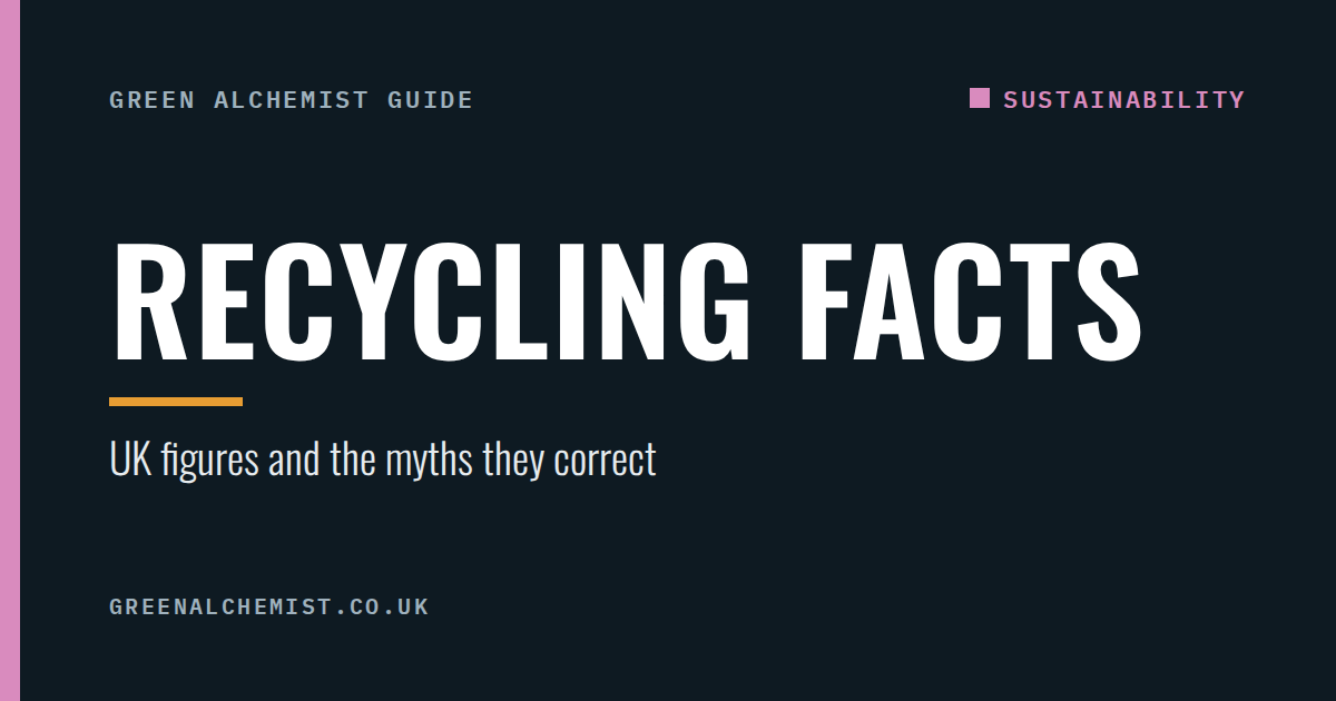 Recycling facts: UK figures and the myths they correct