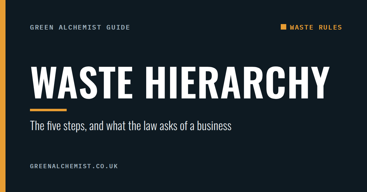 The waste hierarchy: the five steps explained, with examples