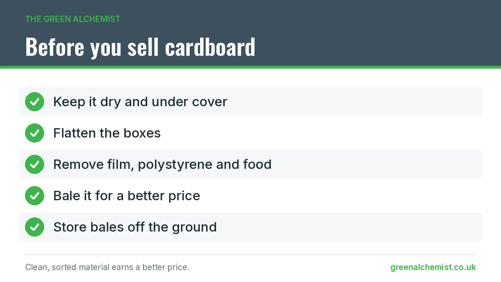 Checklist for preparing waste cardboard for sale