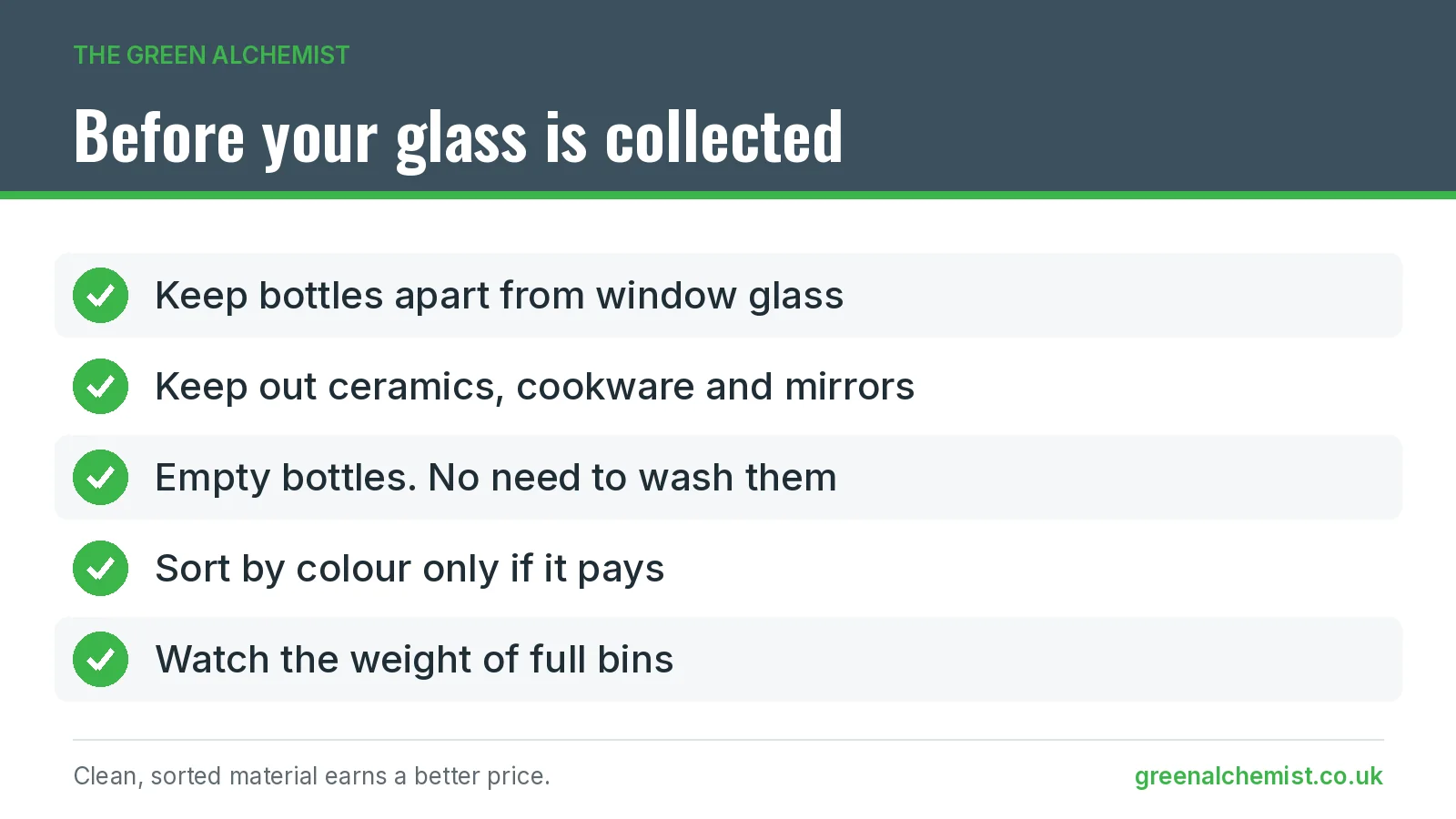 Checklist for preparing glass waste for collection