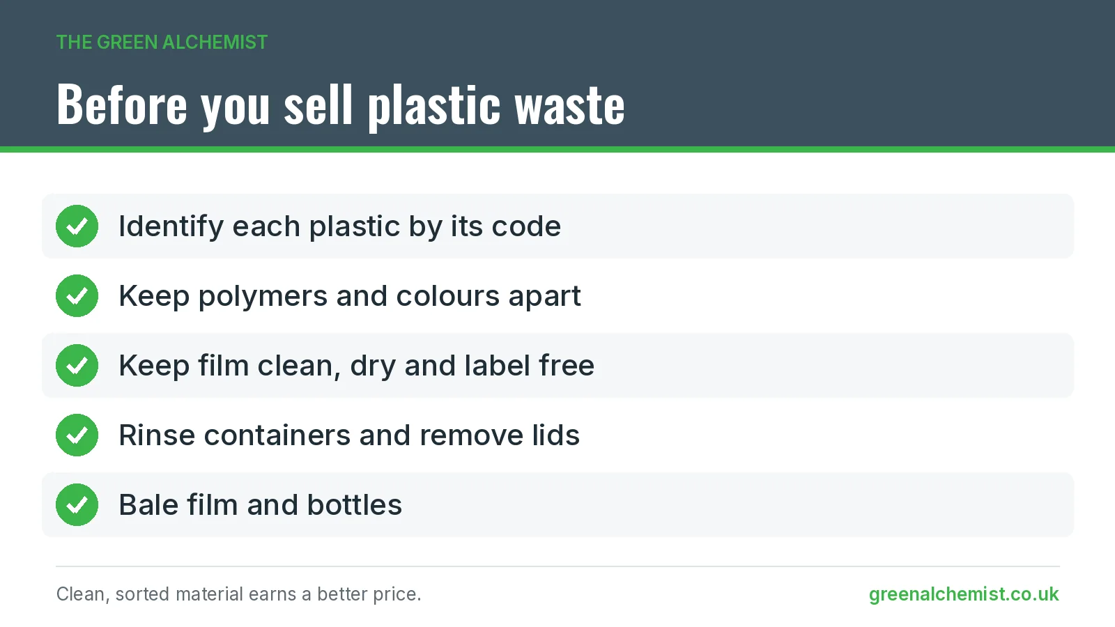 Checklist for preparing plastic waste for sale