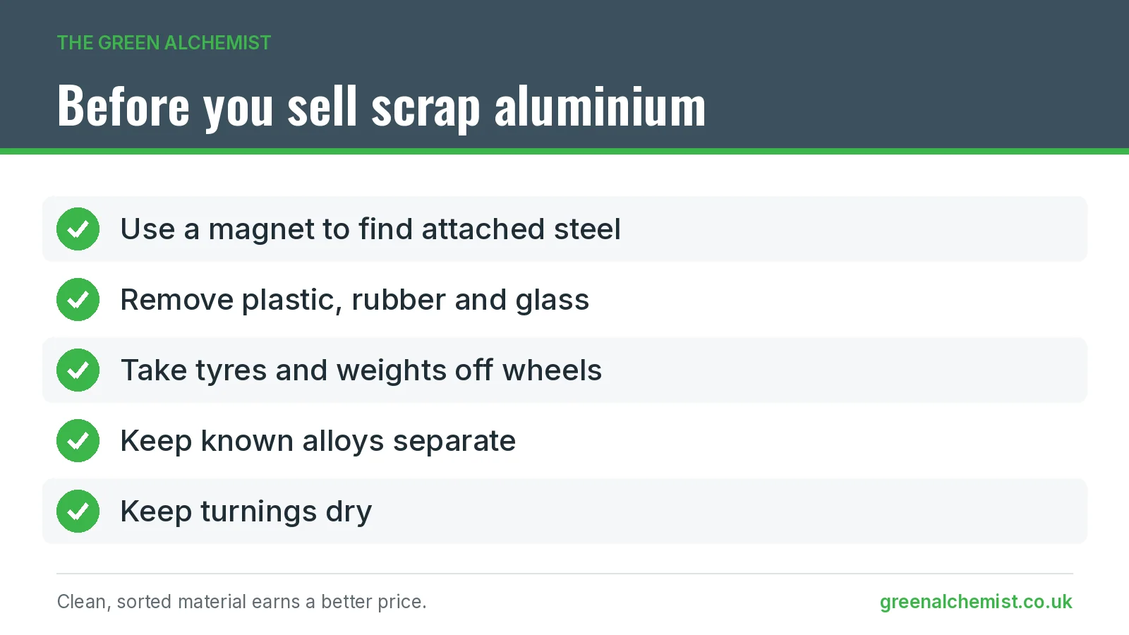 Checklist for preparing scrap aluminium for sale