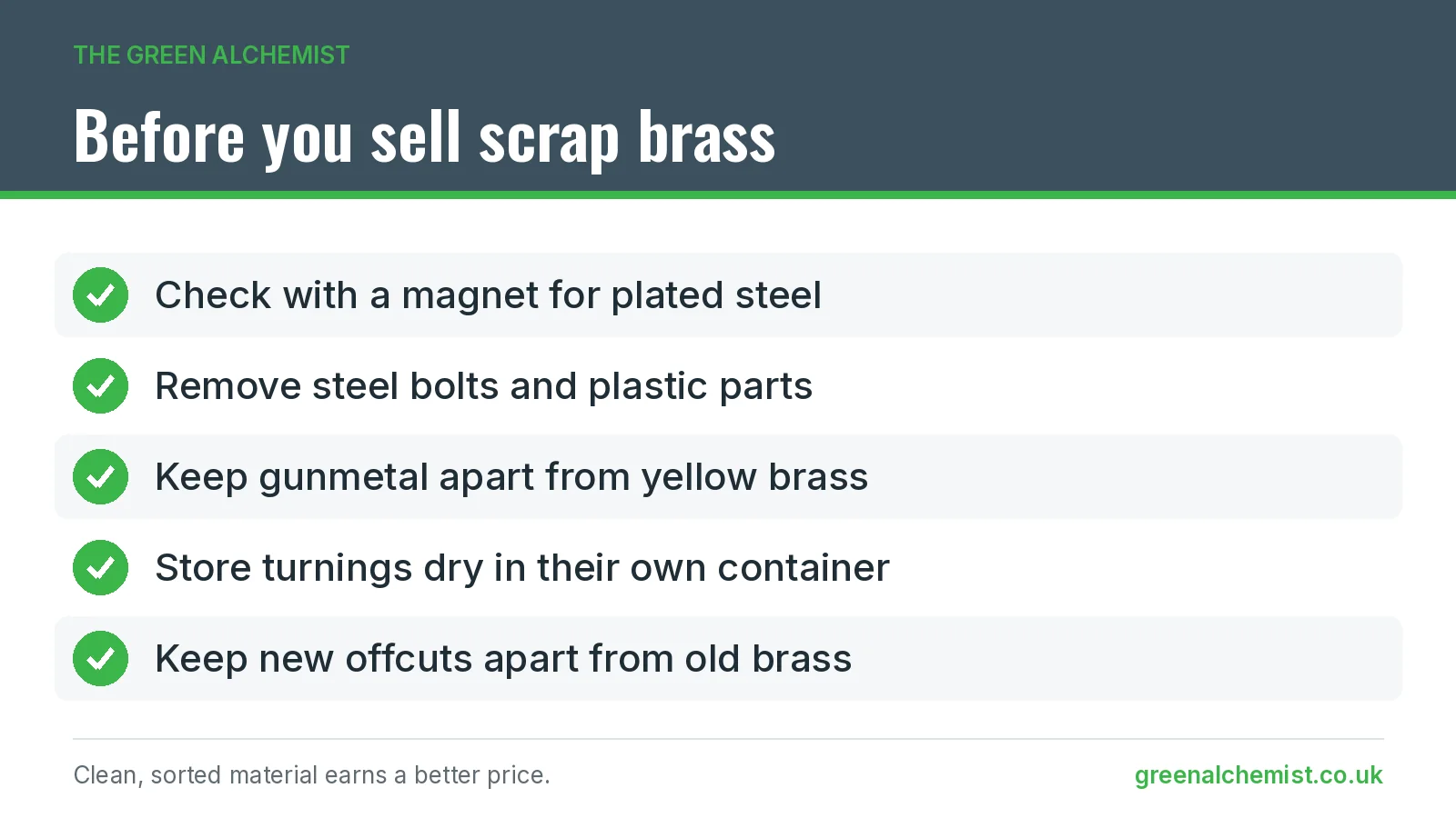 Checklist for preparing scrap brass for sale