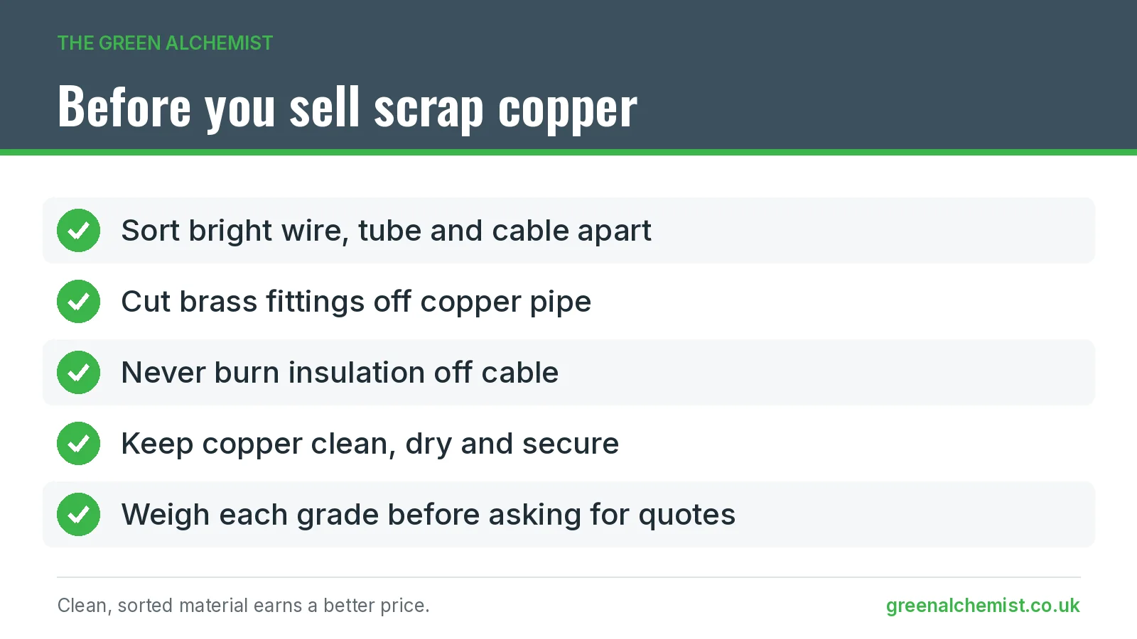 Checklist for preparing scrap copper for sale
